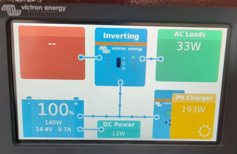 solar now working solar now working