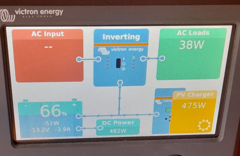 solar system not working solar system not working
